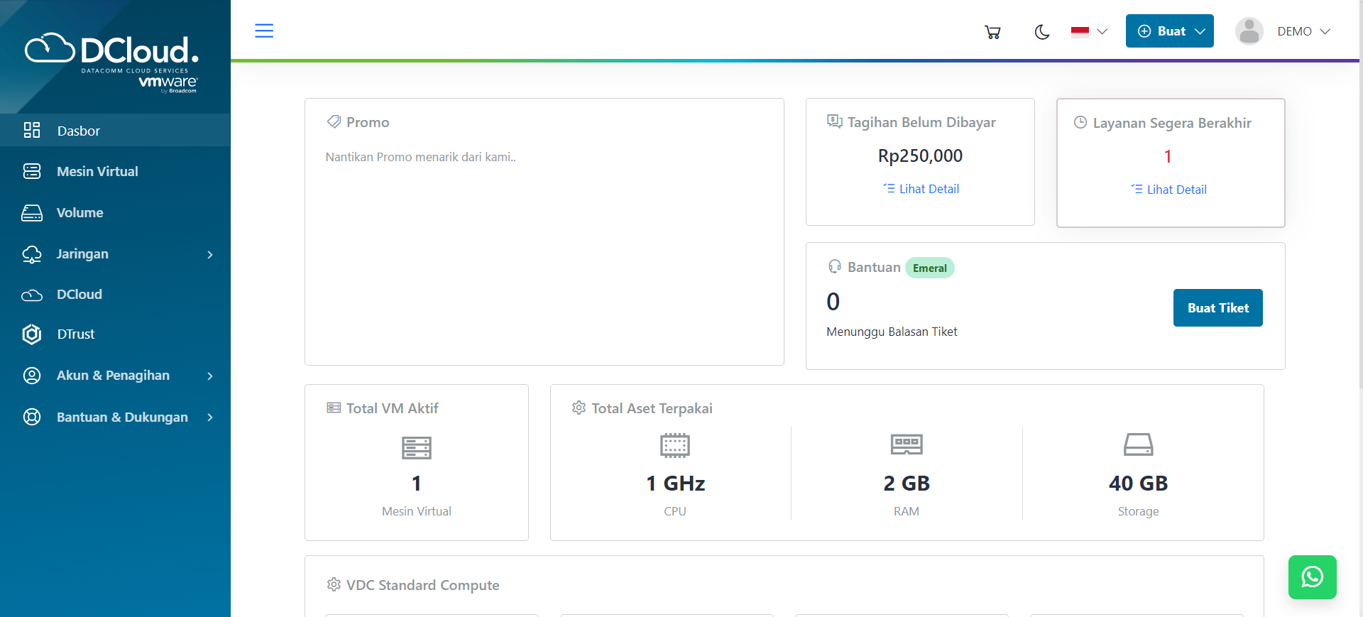 DCloud VMware dashboard