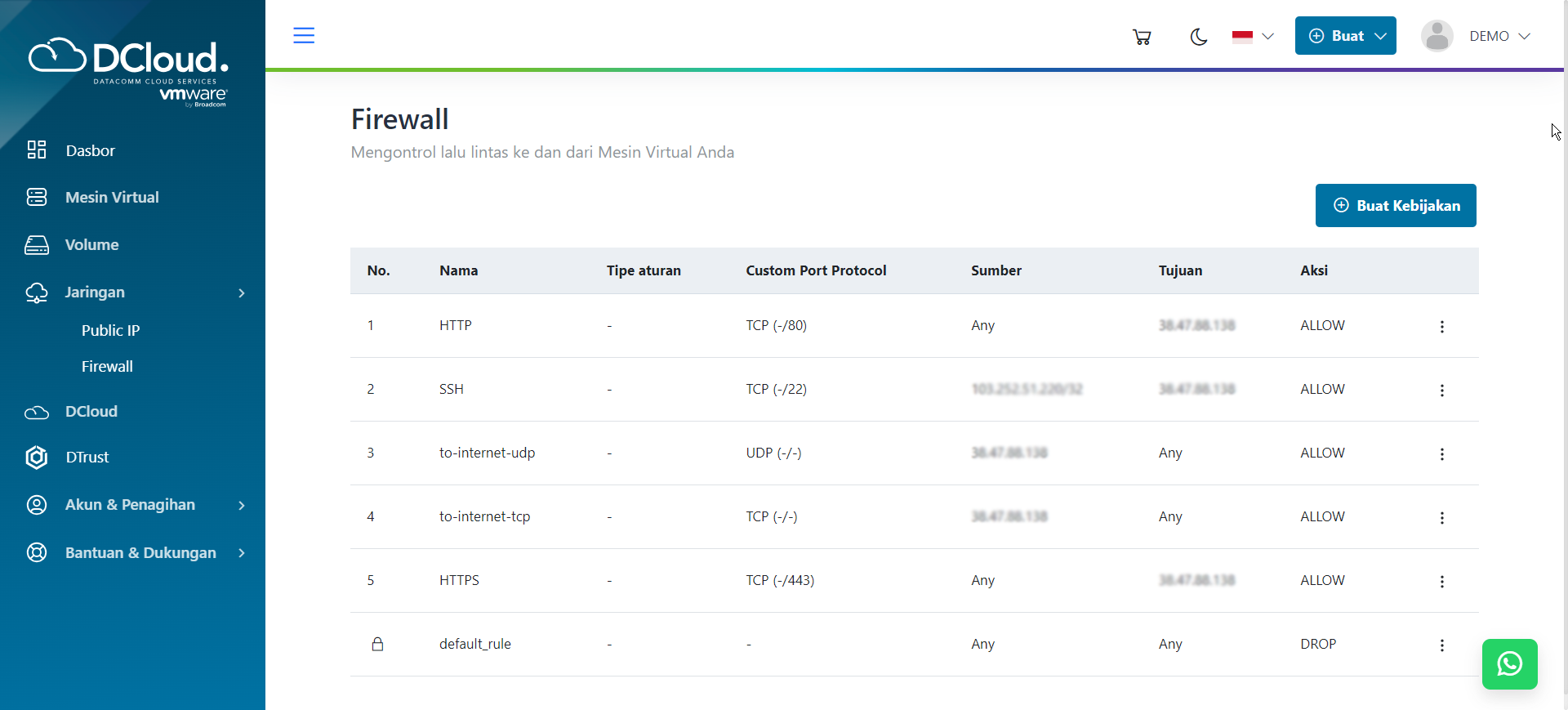 DCloud VMware firewall